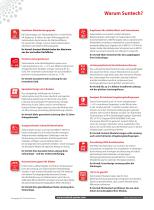 Suntech Product - 2