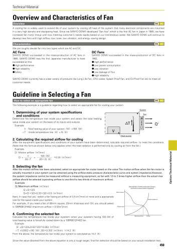 Electrolytic Corrosion Proof Fan