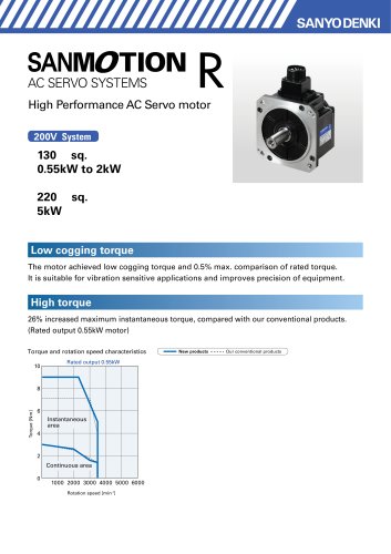 SANMOTION R Medium Capacity Motor