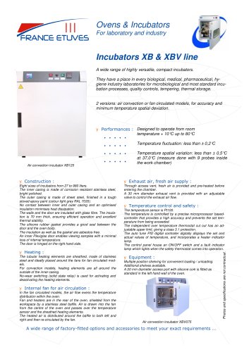 Fan circulated incubator