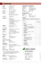 SINEAX DM5-4