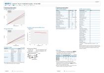 MSXP-C_data sheet