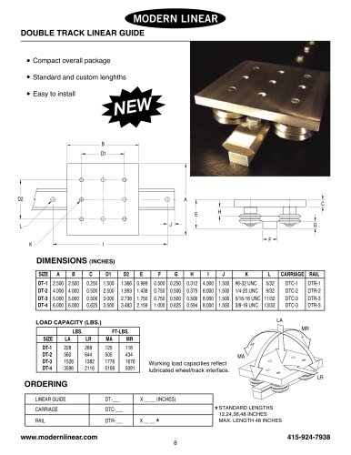 Double Track Linear Guide 