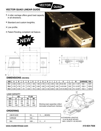 Vector Quad Linear Guide