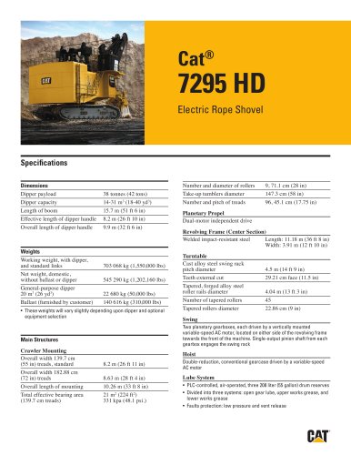 Electric Rope Shovels 7295 HD