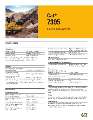 Electric Rope Shovels 7395