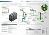 EDGE GATEWAY-3