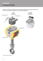 INDEVA® MODULO-12
