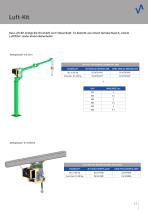 INDEVA® MODULO-13