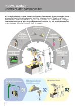 INDEVA® MODULO-2