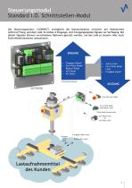 INDEVA® MODULO-3