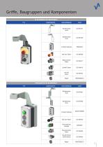INDEVA® MODULO-5