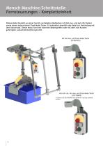 INDEVA® MODULO-6