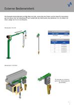 INDEVA® MODULO-7