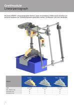 INDEVA® MODULO-8