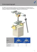 INDEVA® MODULO-9