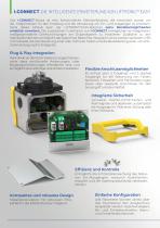 MODUL I-CONNECT-2