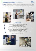 MODUL I-CONNECT-4