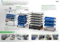 OVERVIEW LEAN SYSTEM-2