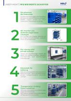 OVERVIEW LEAN SYSTEM-3