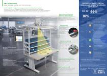 SMART ROBOTS-2