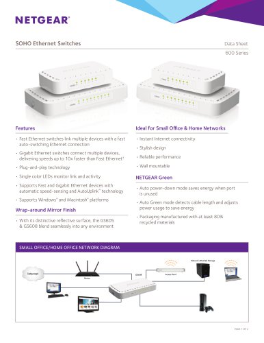 600 Series Data Sheet