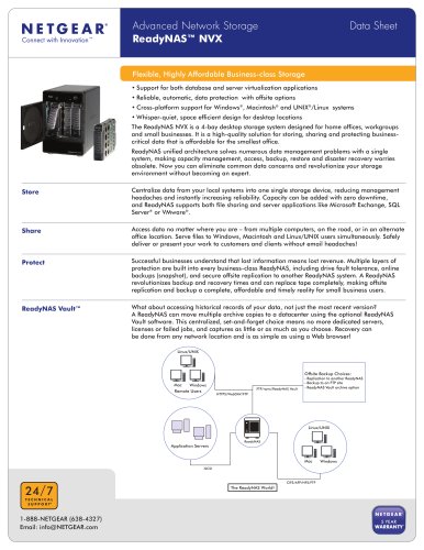 Advanced Network Storage ReadyNAS™ NVX