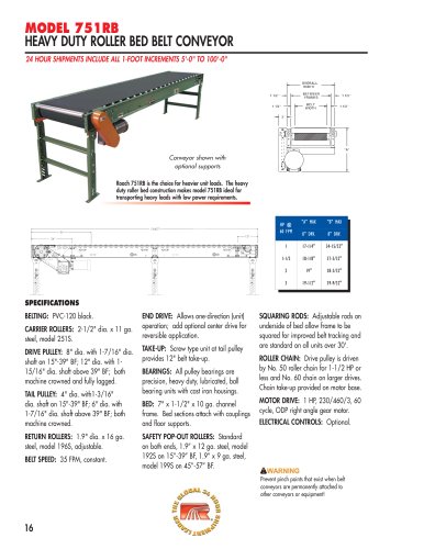 MODEL 751RB HEAVY DUTY ROLLER BED BELT CONVEYOR