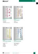 STAUFF-Katalog-2-STAUFF-Connect-5