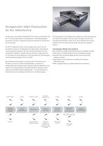 Digitale Inkjet-Drucksysteme für Glasdekorationen-8