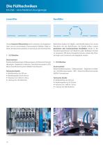 Verpackungsmaschinen  für Ihre Kosmetikproduktion-10