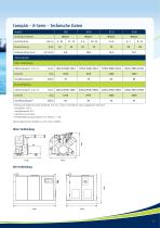 R-Serie - zweistufige Hochleistungs-Kolbenkompressoren-7