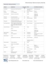 Photovolt - 2