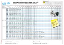 Verdichter für Luft, Druck-und Vakuumbetrieb - 11