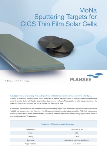 MoNa Sputtering Targets for CIGS Thin Film Solar Cells