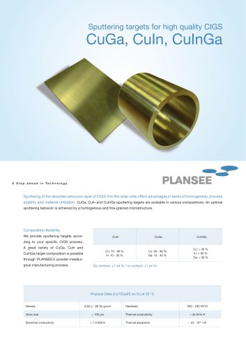 Sputtering targets for high quality CIGS CuGa, CuIn, CuInGa