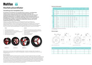 Hochdruckventilatoren - 2
