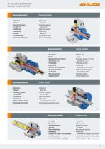 EMUGE Hydrodehn-Spanntechnik - 5