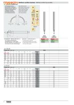 FRANKEN CBN Fräser - 6