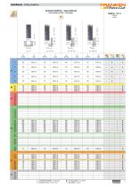 FRANKEN Neue Fräser 2017 - 7