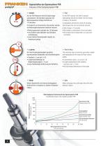 FRANKEN powRgrip® Spannsystem - 4