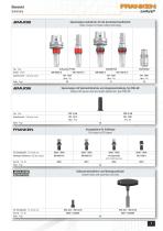 FRANKEN powRgrip® Spannsystem - 7