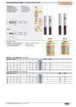 FRANKEN TOP-Cut Fräser - 11