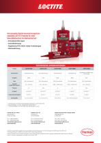 Kennzeichnungsfreie LOCTITE Schraubensicherung - 4