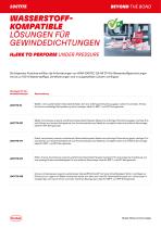 WASSERSTOFFKOMPATIBLE GEWINDEDICHTUNGSLÖSUNGEN-2
