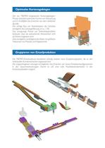 Serie 710 Wrap around zum Einwickeln in Kartons-3