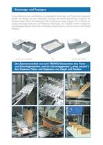 Serie 710 Wrap around zum Einwickeln in Kartons-4