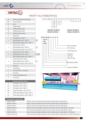 Part numbering