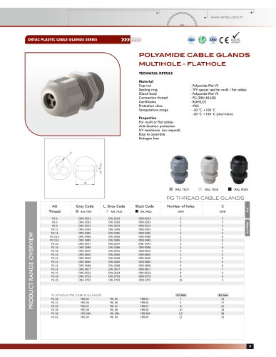 POLYAMIDE CABLE GLANDS MULTIHOLE-FLATHOLE