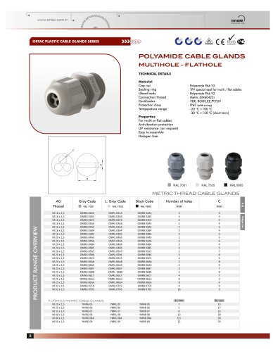 POLYAMIDE CABLE GLANDS MULTIIHOLE-FLATHOLE